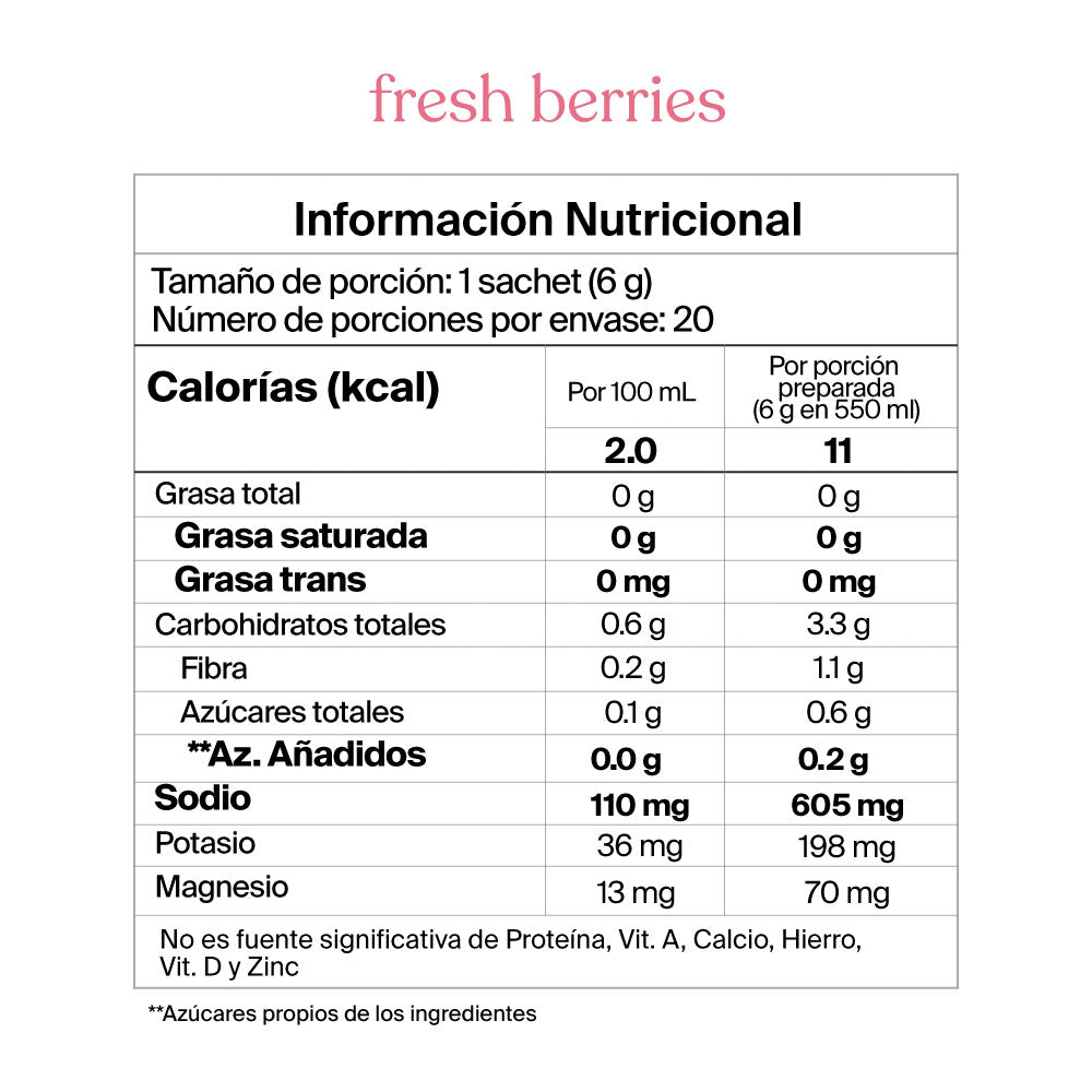 Recharge® frutos rojos 120g